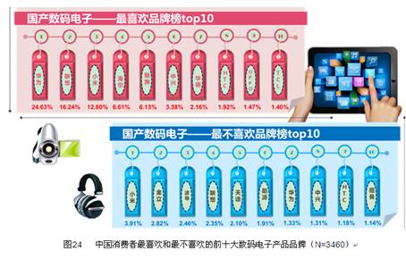 最受欢迎国产机型 荣耀畅玩4X周二火爆开售 