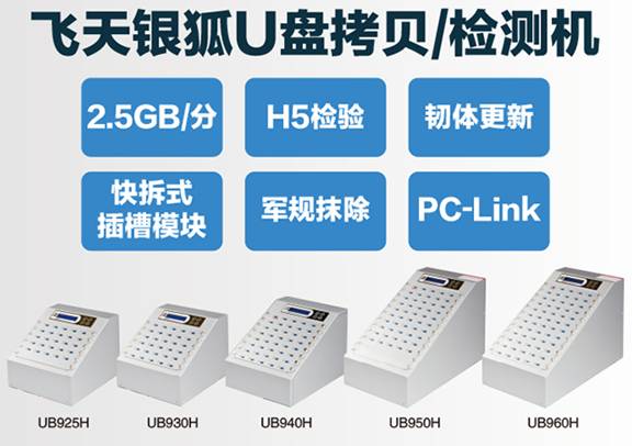 USB3.0拷贝机-- 传媒广告机的绝胜新武器 