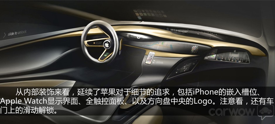 如果这就是苹果秘密打造的Apple Car