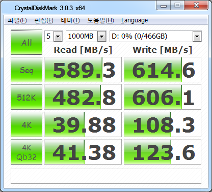 10Gb/S极速传输到来！ 华硕USB3.1主板实测 