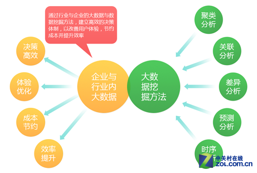 万视无忧:视频行业顶尖技术盛宴 