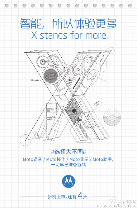 Moto X Pro国内3月30日上市：或4000元起 