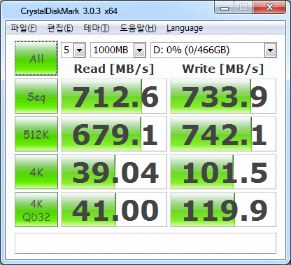 10Gb/S极速传输到来！ 华硕USB3.1主板实测 