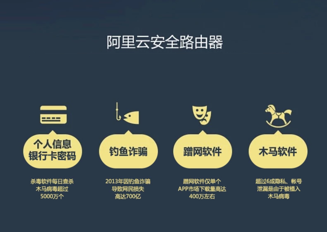 免费WIFI不安全？是没用TOTOLINK N601RTZ 