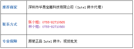 Intel千兆四端口网卡选购全攻略 