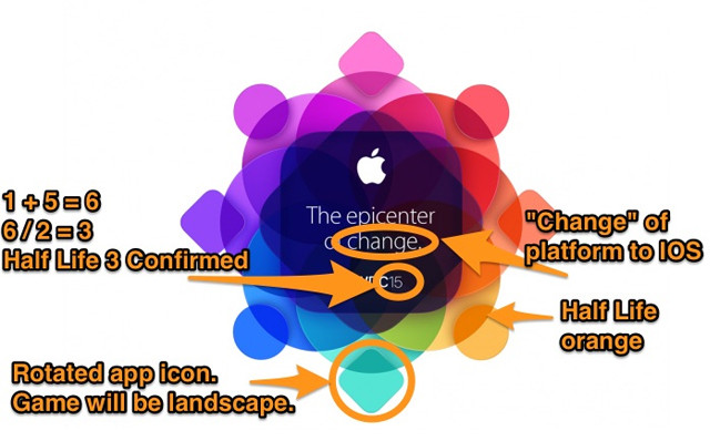 苹果WWDC 2015奇葩猜想：还要收购MSN？ 