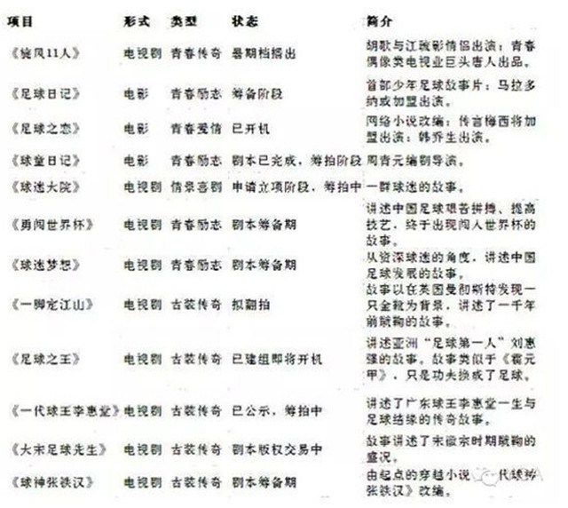科技乱谈琴：苹果表上市 诺基亚要回归 
