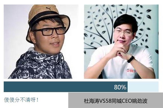 他们有多像？原来科技大佬还有“亲兄弟”