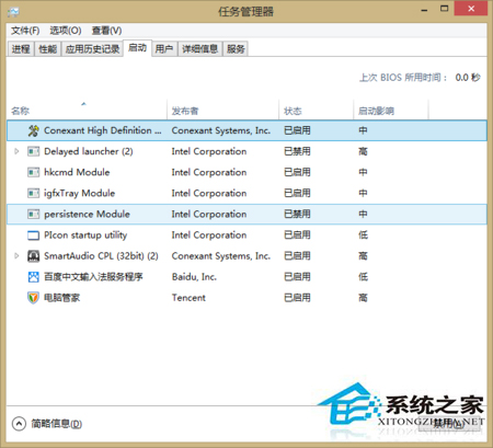 怎么删除Win10系统多余的启动项？