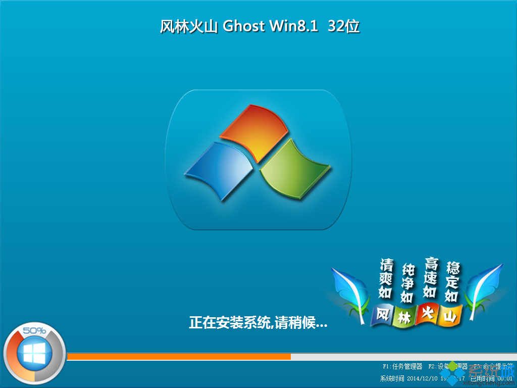 风林火山FLHS GHOST WIN8.1 32位官方经典版安装过程图